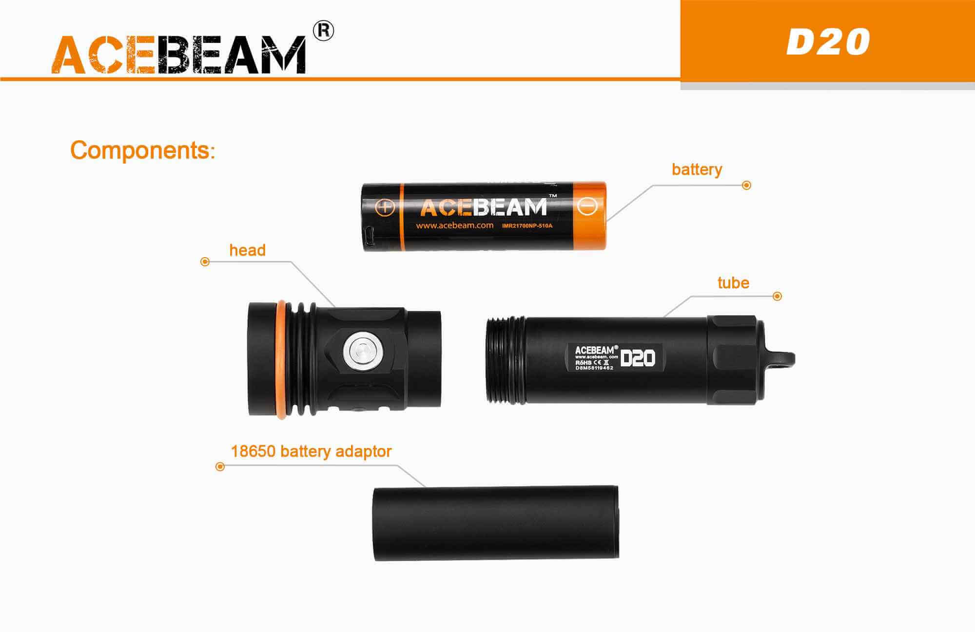 Acebeam D20