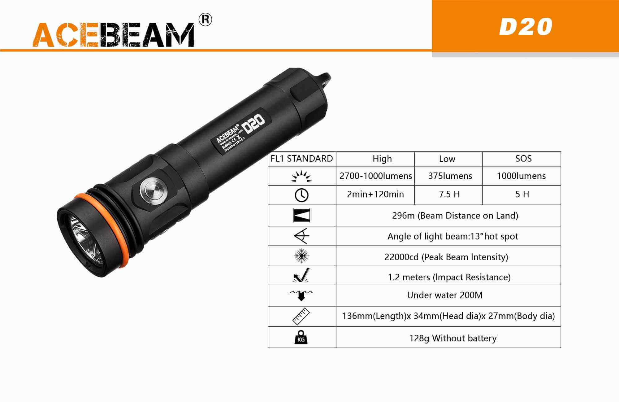 Acebeam D20