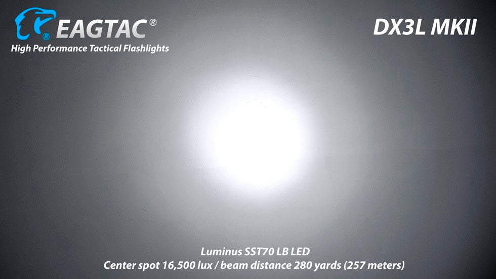 Eagtac Dx3L MK II flashlight beam profile.