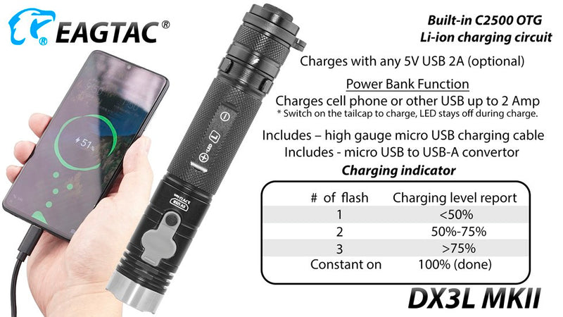 Eagtac Dx3L MK II flashlight with built in C2500 OTG Li-ion charging circuit.