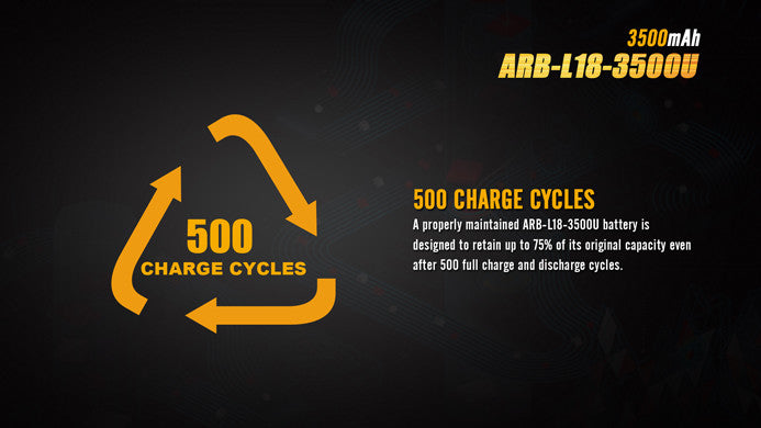 Fenix ARB L18 3500u 18650 lithium battery can charge 500 charge cycles.