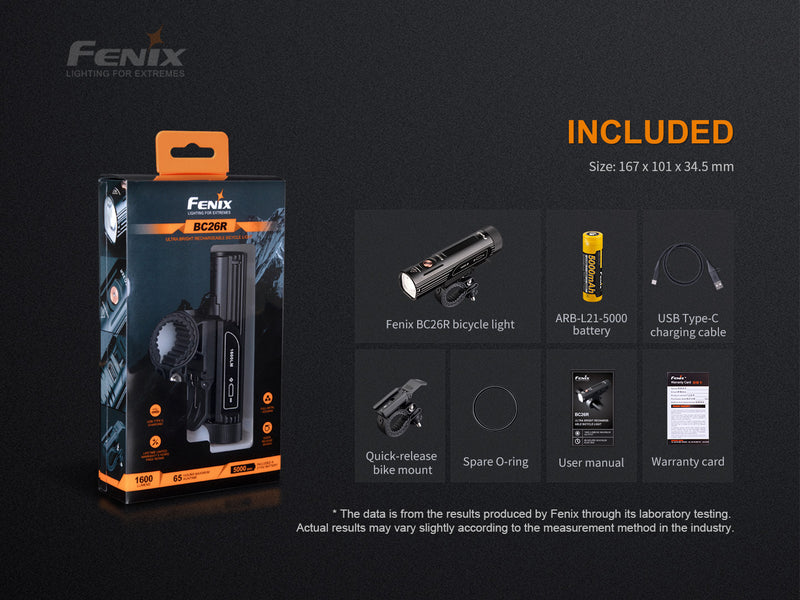 Fenix BC26r 1600 lumens bike light with included accessories.