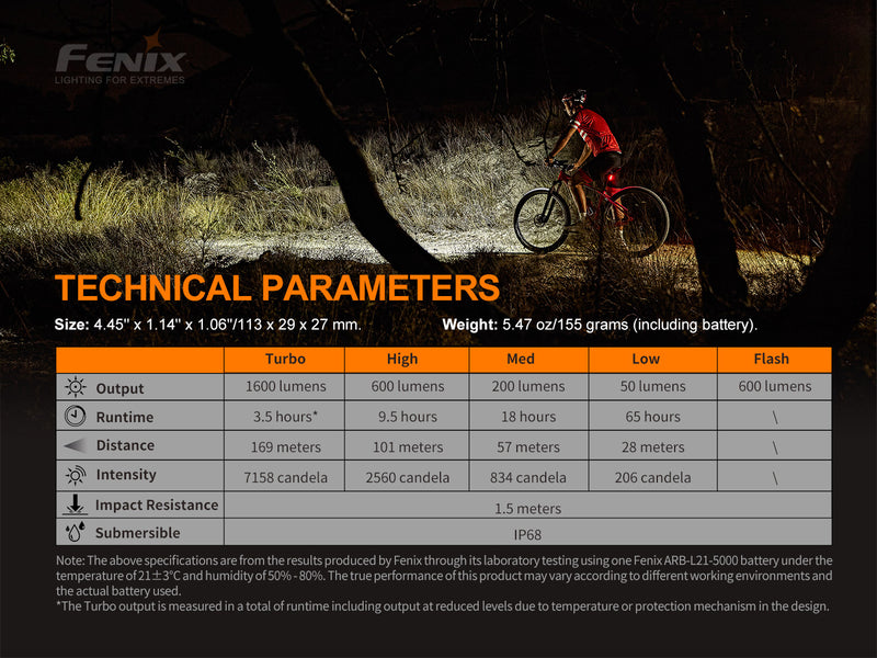 Fenix BC26r 1600 lumens bike light with technical parameters.