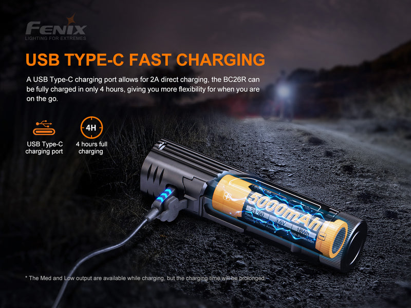 Fenix BC26r 1600 lumens bike light with usb type c fast charging.
