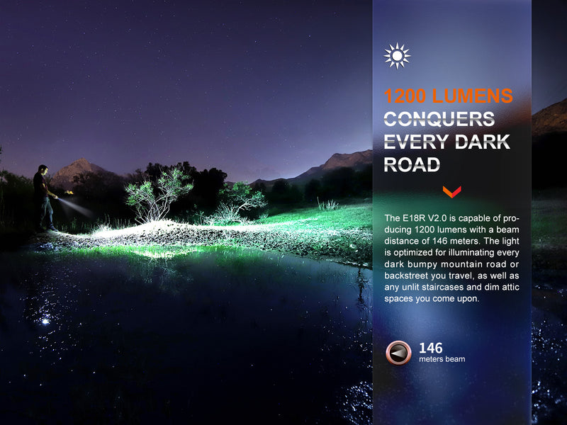 Fenix E18R V2.0 Ultra Compact High Performance EDC Flashlight with 1200 lumens conquers dark roads.