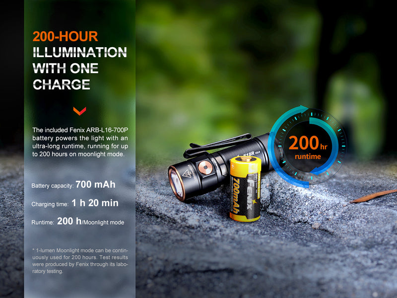 Fenix E18R V2.0 Ultra Compact High Performance EDC Flashlight with 200 hour illumination with one charge.
