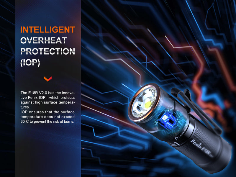Fenix E18R V2.0 Ultra Compact High Performance EDC Flashlight with intelligent overheat protection.