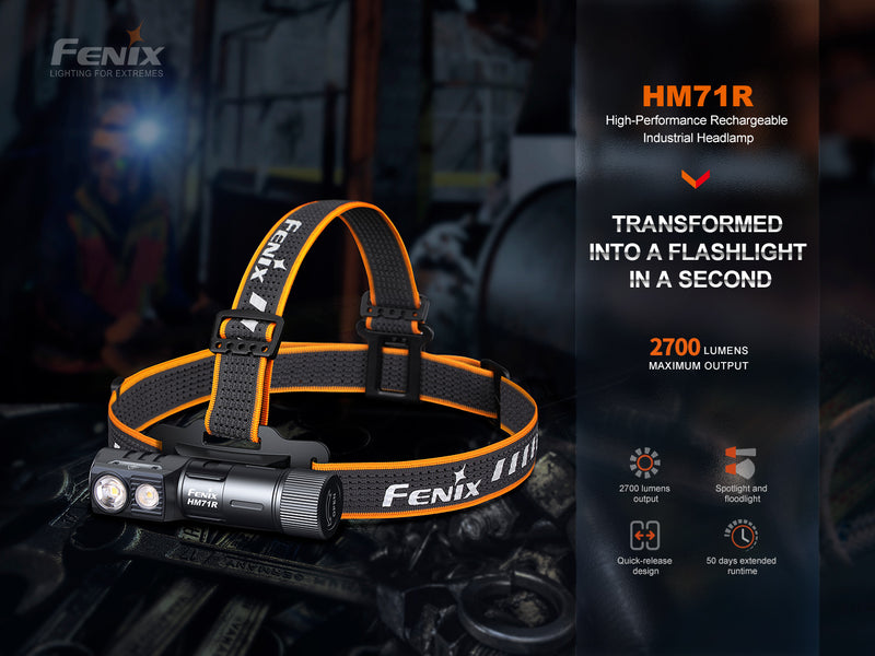 Fenix HM71R High Performance Rechargeable Industrial 21700 Powered Headlamp - 2700 lumens which transformed into a flashlight in a second.