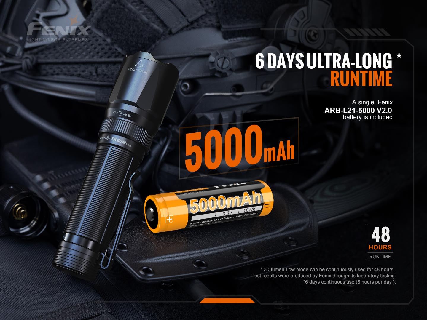 Fenix TK20R V2.0 Rechargeable Dual Rear Switch Multipurpose Flashlight with 6 days Ultra Long Runtime.
