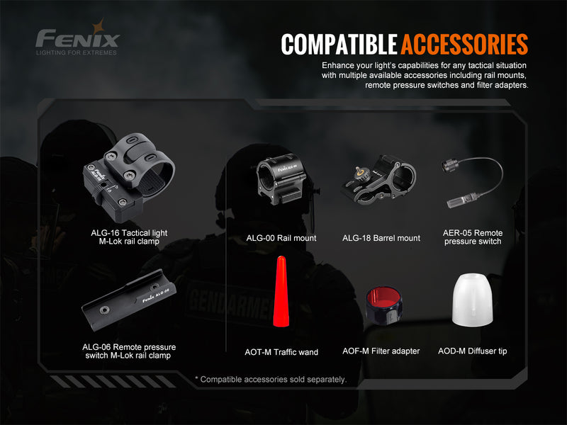 Fenix TK20R V2.0 Rechargeable Dual Rear Switch Multipurpose Flashlight with Compatible Accessories.