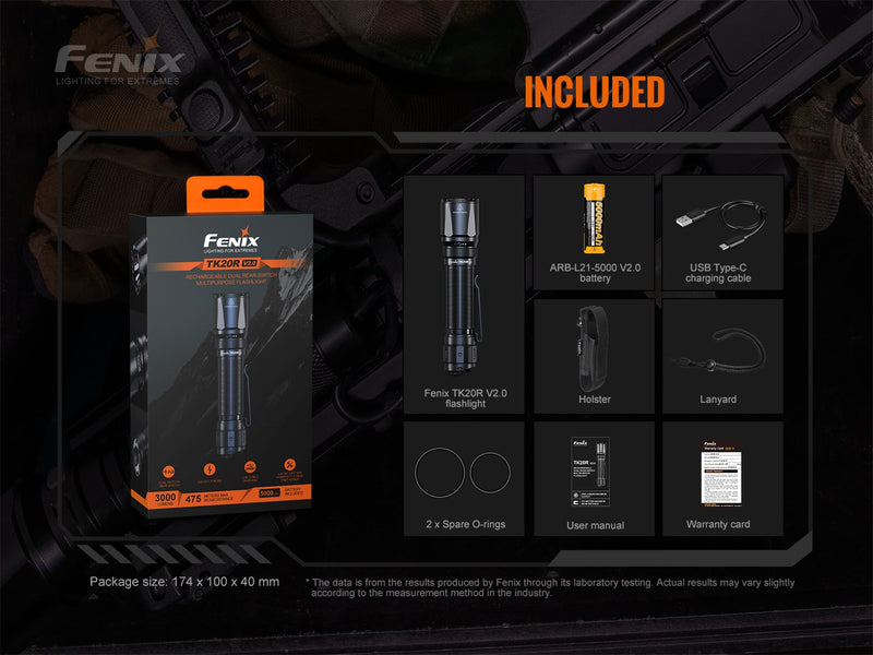 Fenix TK20R V2.0 Rechargeable Dual Rear Switch Multipurpose Flashlight with included Accessories.