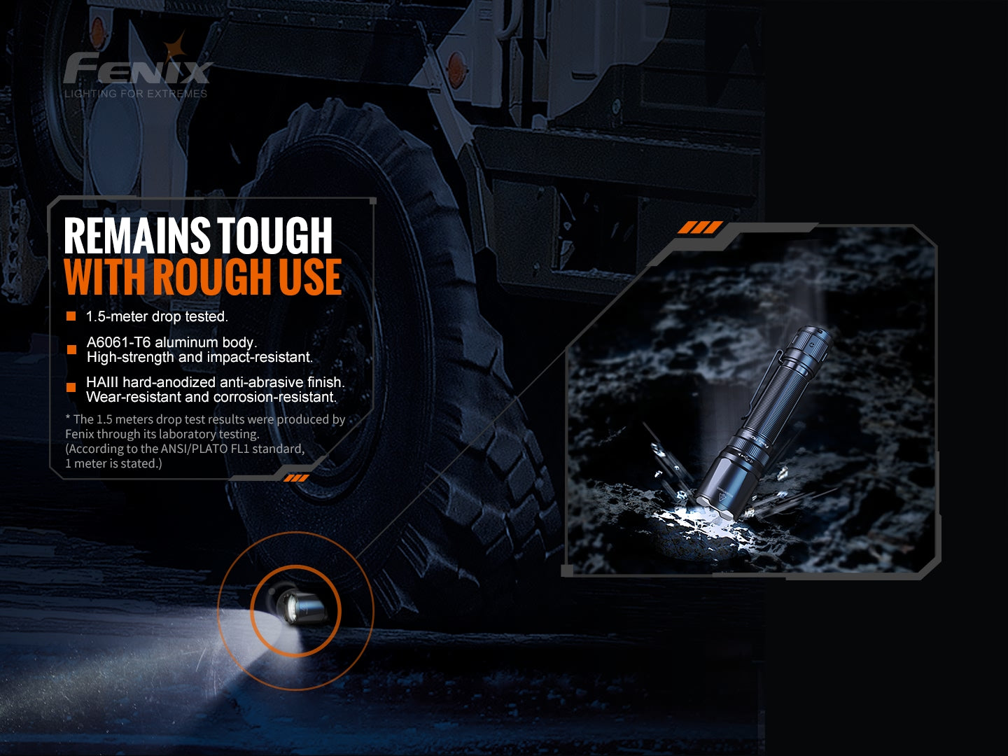 Fenix TK20R V2.0 Rechargeable Dual Rear Switch Multipurpose Flashlight Lighting with Remains Tough with Rough Use.