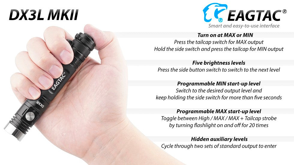 Holding an Eagtac Dx3L MK II flashlight in one hand.