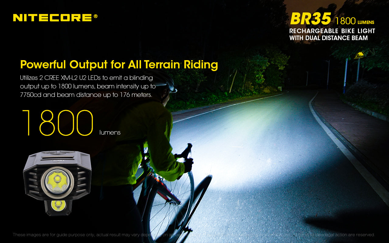 Nitecore BR35 1800 lumens Rechargeable Bike Light with Dual Distance Beam with powerful output for all terrain riding.