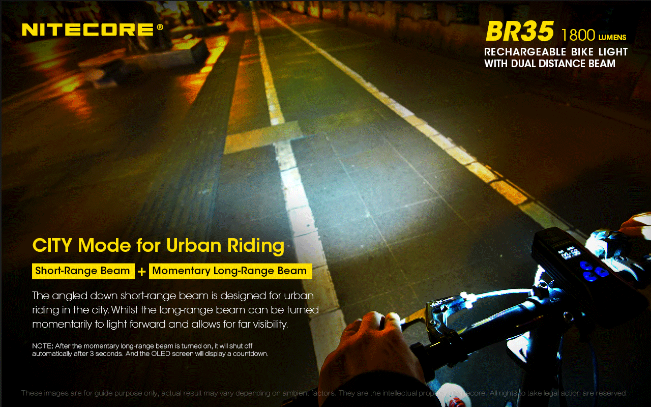 Nitecore BR35 1800 lumens Rechargeable Bike Light with Dual Distance Beam with city mode for urban riding.