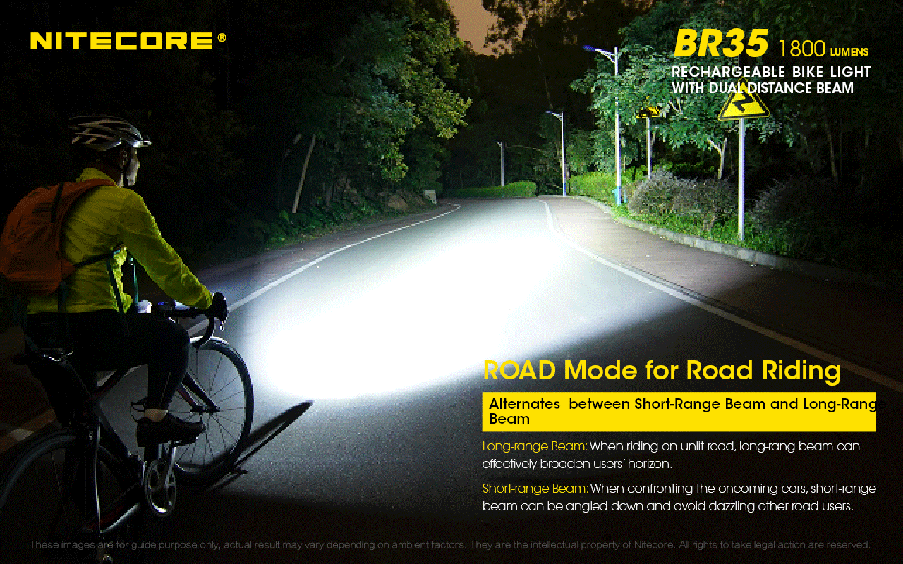 Nitecore BR35 1800 lumens Rechargeable Bike Light with Dual Distance Beam with road mode for road riding,