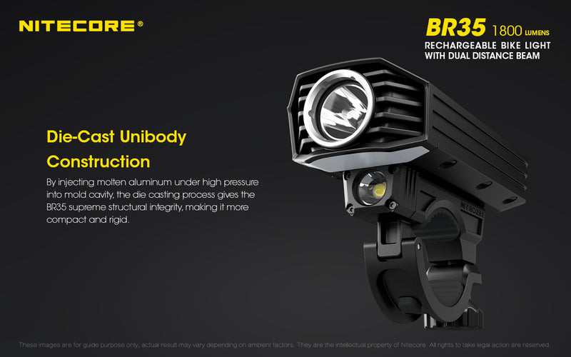 Nitecore BR35 1800 lumens Rechargeable Bike Light with Dual Distance Beam with die cast unibody construction.