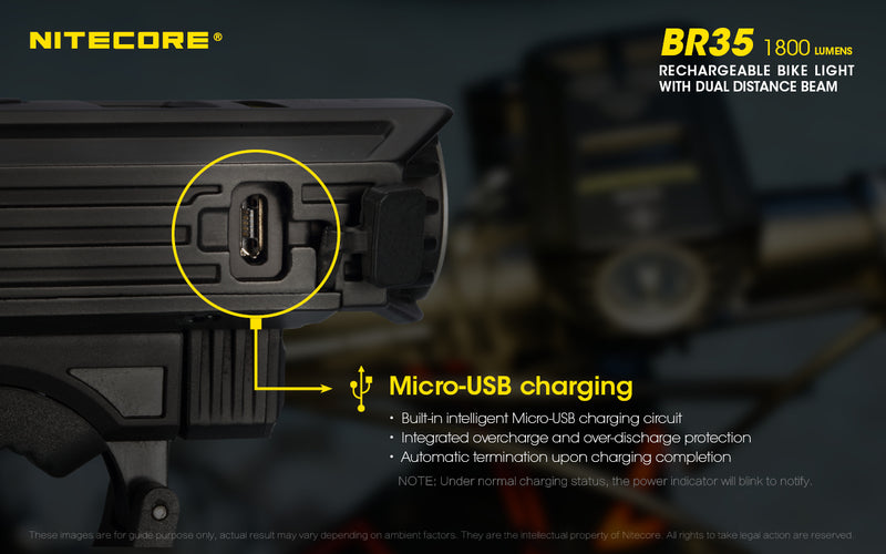 Nitecore BR35 1800 lumens Rechargeable Bike Light with Dual Distance Beam with micro USB charging.