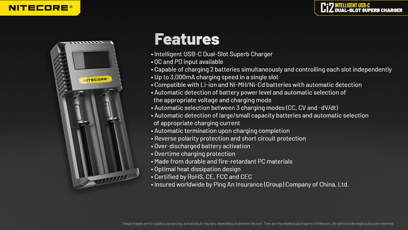 Nitecore Ci2 Intelligent USB C Dual Slot Charger with features.