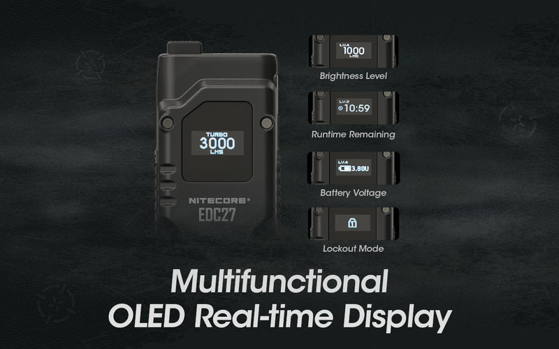 Products NITECORE EDC27 Ultra Slim High Performance EDC Flashlight with multifunctional OLED Real time display.
