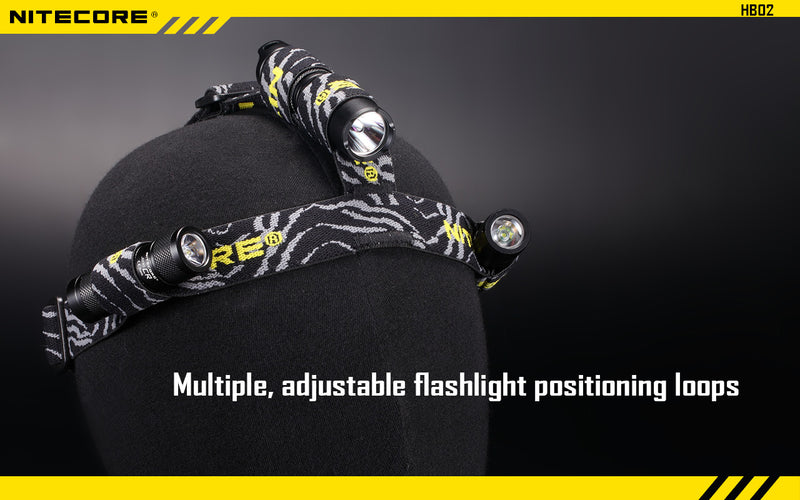 Nitecore HB02 Flashlight Headlight Headband Strap with multiple adjustable flashlight positioning loops.