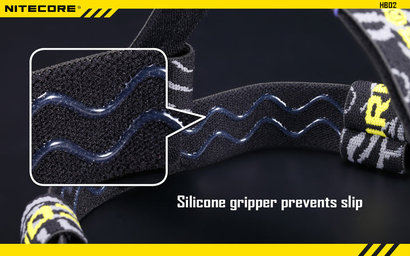 Nitecore HB02 Flashlight Headlight Headband Strap with silicone gripper prevents slip.