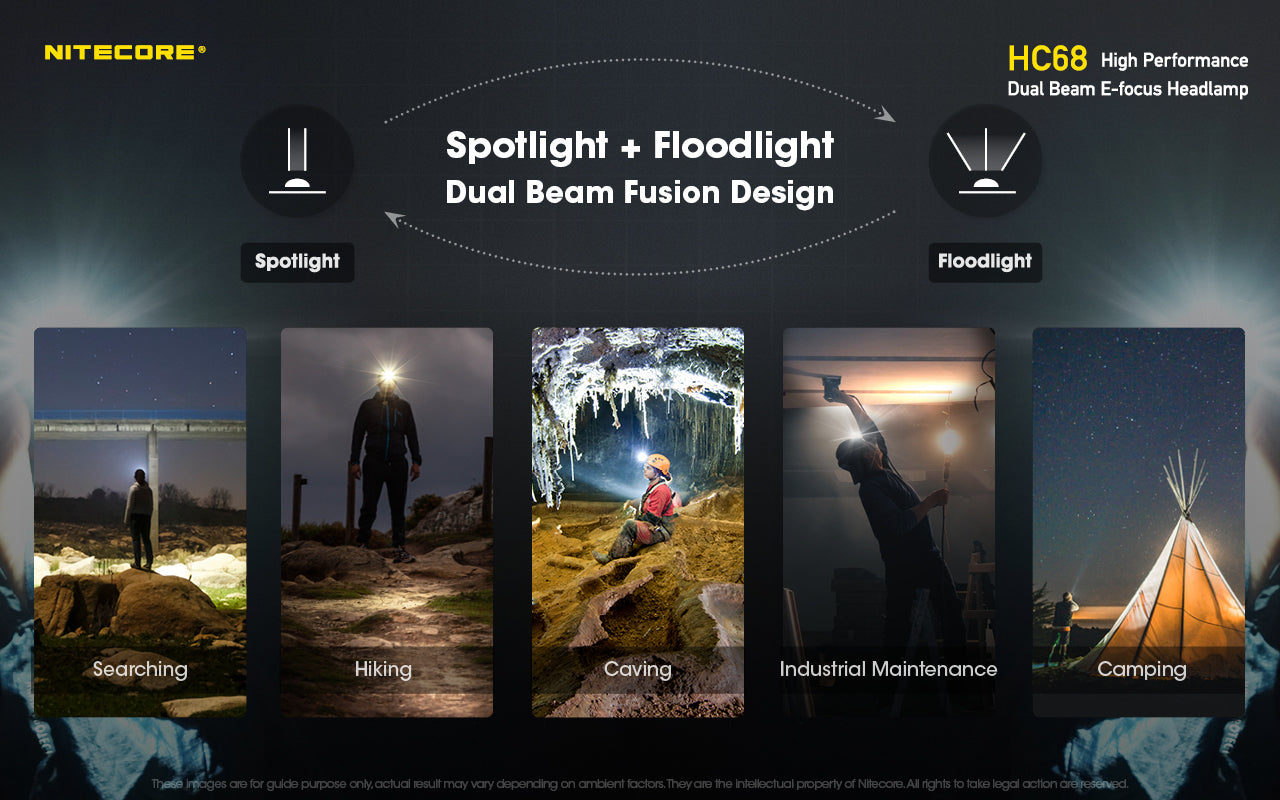 Nitecore HC68 High Performance Dual Beam E-focus Headlamp with spotlight and floodlight dual beam fusion design.