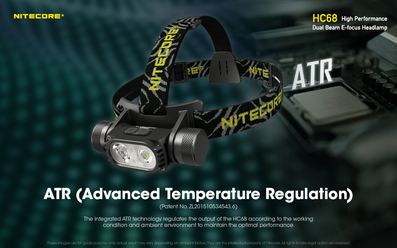 Nitecore HC68 High Performance Dual Beam E-focus Headlamp with Advanced Temperature Regulation.