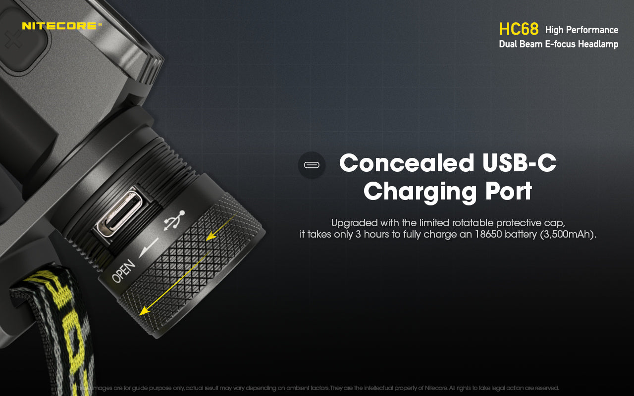Nitecore HC68 High Performance Dual Beam E-focus Headlamp with concealed usb c charging port.