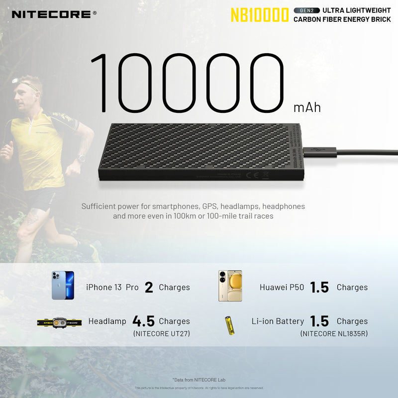 Nitecore GEN2 NB10000 ultralight weight carbon fiber energy brick with sufficient power for smartphones , gps, headlamps, head phones and more even in 100 miles trail races.f