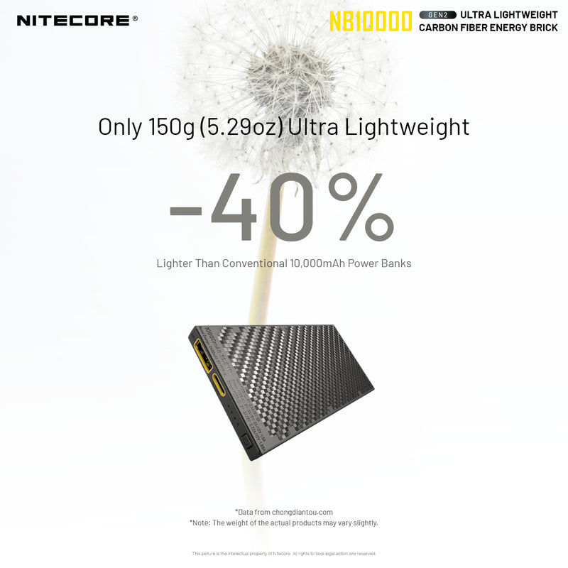 Nitecore GEN2 NB10000 ultralight weight carbon fiber energy brick with only 150 gram ultra lightweight.