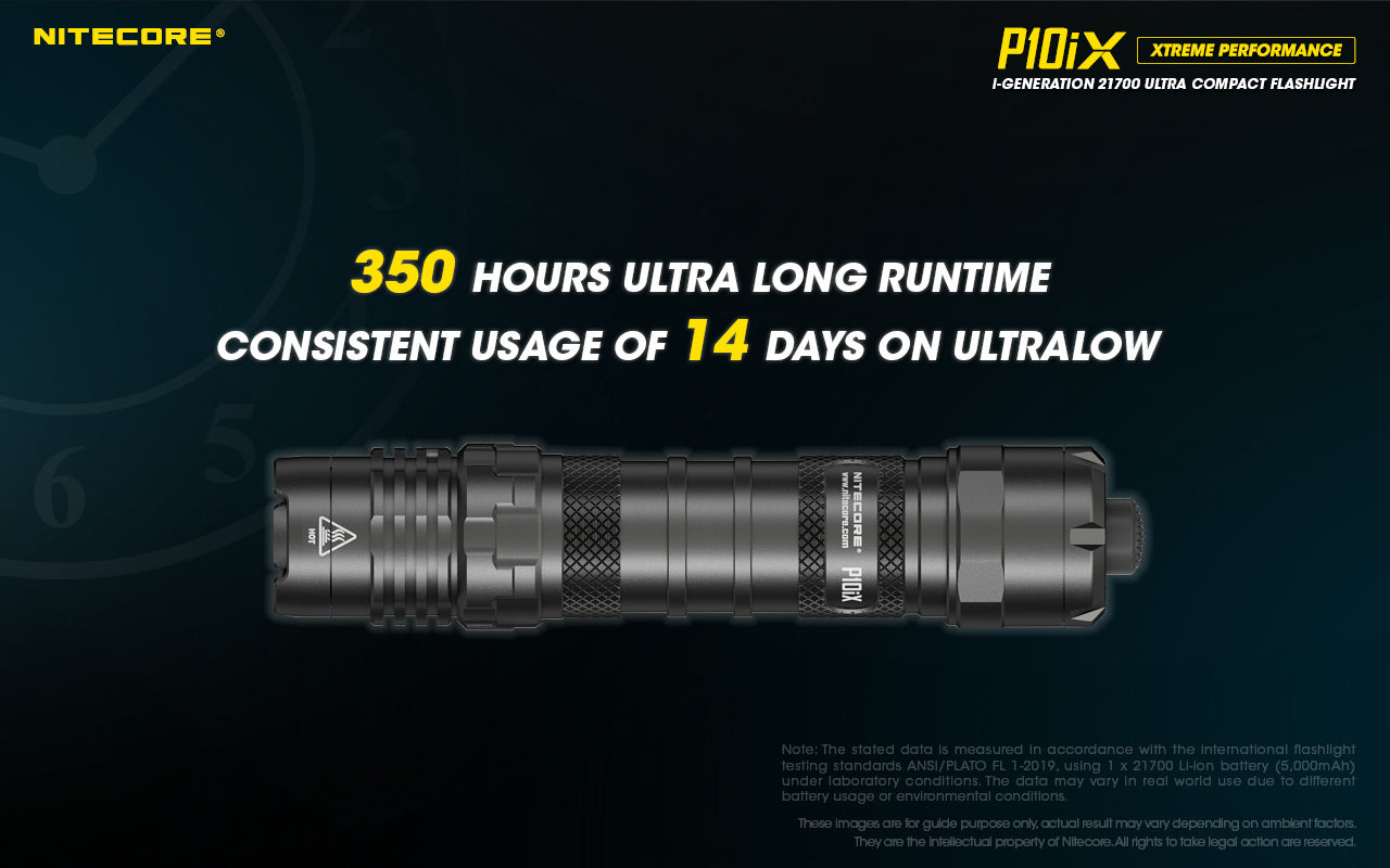 Nitecore P1iX i-Generation 21700 Ultra Compact Flashlight with350 hours ultra long runtime.