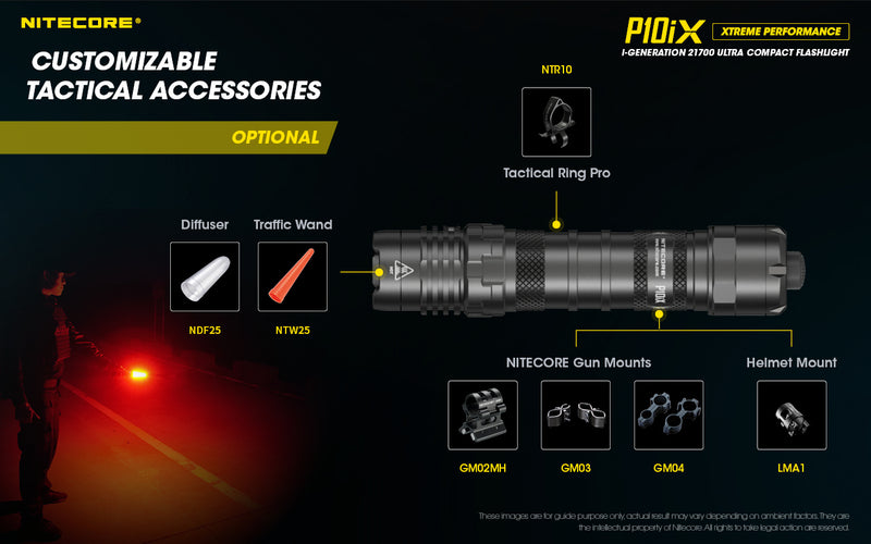 Nitecore P1iX i-Generation 21700 Ultra Compact Flashlight with optional customized tactical accessories.