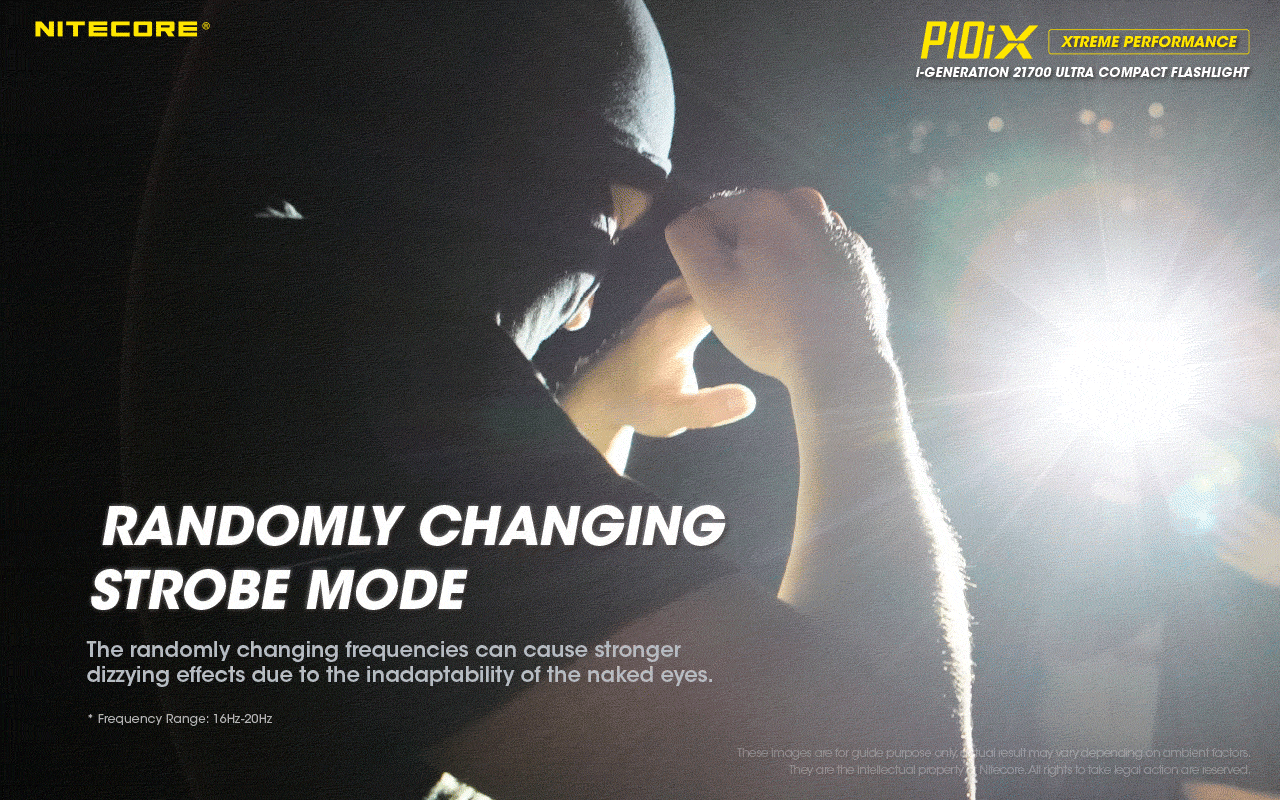 Nitecore P1iX i-Generation 21700 Ultra Compact Flashlight with randomly changing strobe mode.