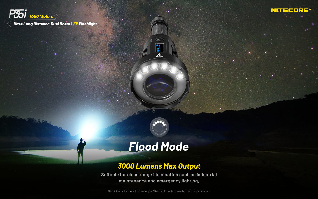 Nitecore P35i Ultra Long Distance Dual Beam LEP