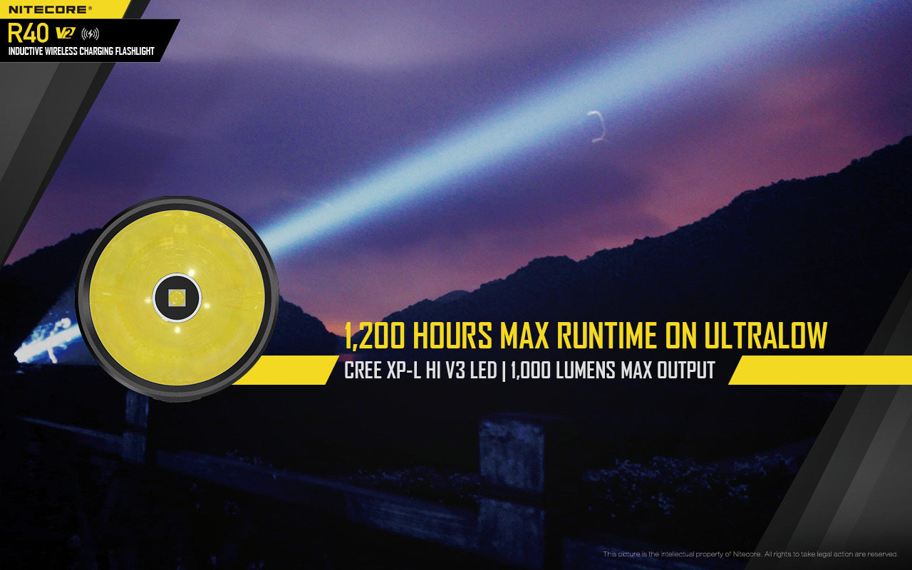 Nitecore R40 V2 Inductive Wireless Charging Flashlig