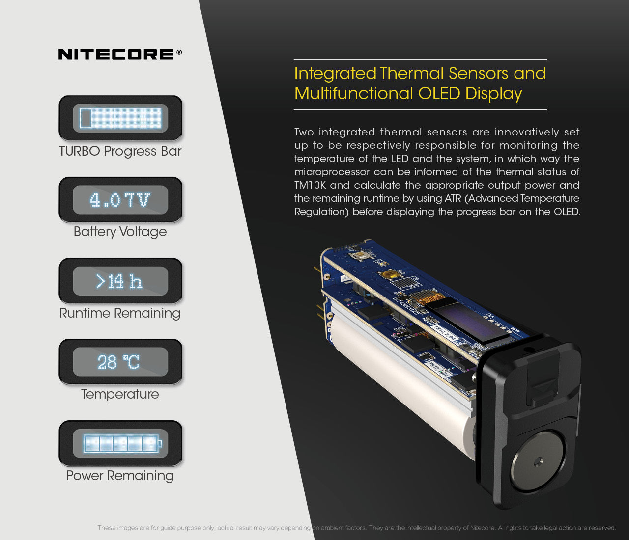 Nitecore TM10K LTP Low Temperature Resistant Compact and Intelligent Sharp Light with 10,000 lumens with integrated thermal sensors and multifunctional OLED Display.