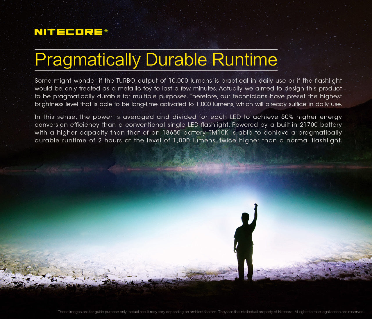 Nitecore TM10K LTP Low Temperature Resistant Compact and Intelligent Sharp Light with 10,000 lumens with pragmatically durable runtime.