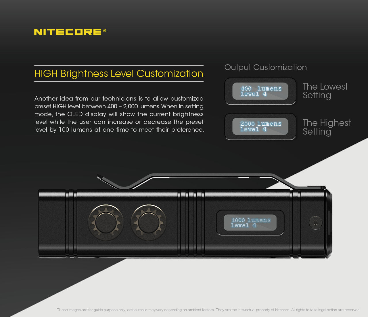 Nitecore TM10K LTP Low Temperature Resistant Compact and Intelligent Sharp Light with 10,000 lumens with high brightness level customization.