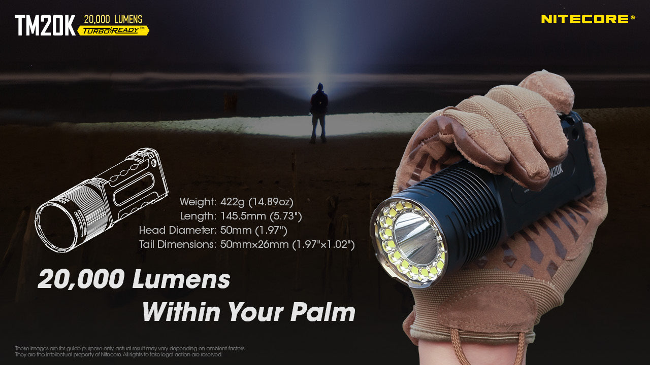 Nitecore TM20K 20000 lumens searchlight with 20,000 lumens within your palm.