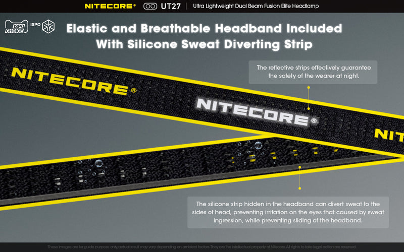 Nitecore UT27 Ultralight weight Dual Beam Fusion Headlamp with elastic and breathable headlamp included.