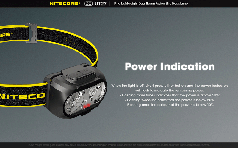 Nitecore UT27 Ultralight weight Dual Beam Fusion Headlamp with power indication.