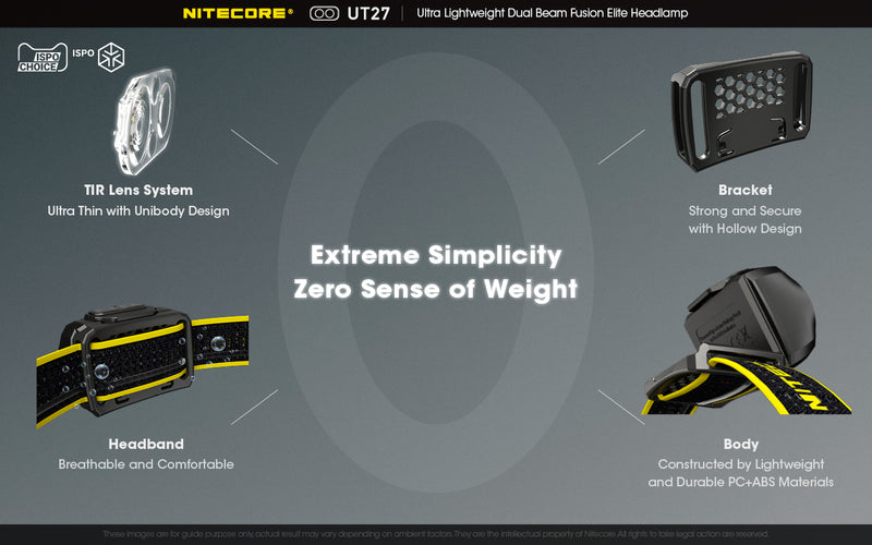 Nitecore UT27 Ultralight weight Dual Beam Fusion Headlamp with extreme simplicity zero sense of weight.