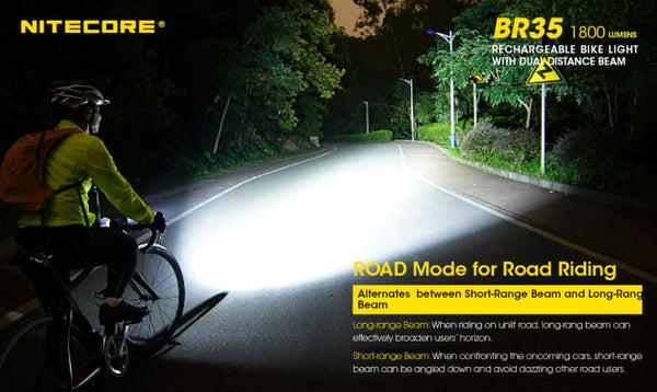 High-Performance Bike Lights for Cyclists, Bikers and Offroaders