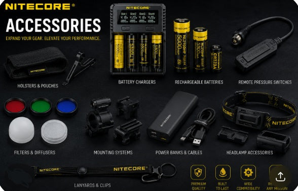 Nitecore Accessories