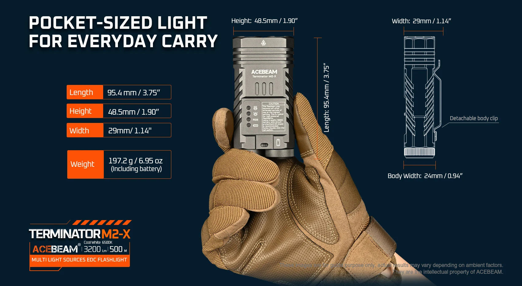  Acebeam Terminator M2-X  with pocket sized light for everyday carry.