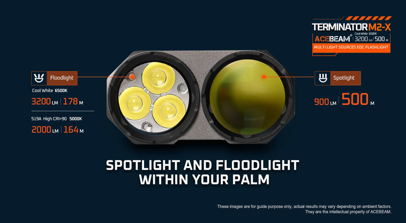 Acebeam Terminator M2-X Flashlight with spotlight and floodlight within your palm.