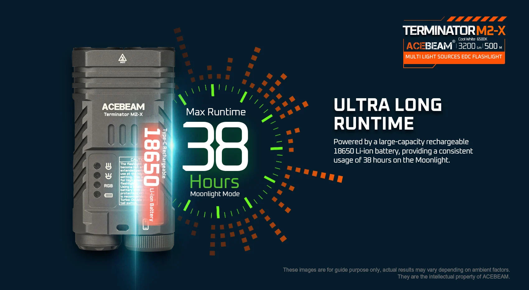 Acebeam Terminator M2-X Flashlight with ultra long run time.