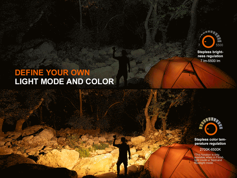 Fenix CP50R Multifunction Vehicle camping Lantern with define your own light mode and colour.