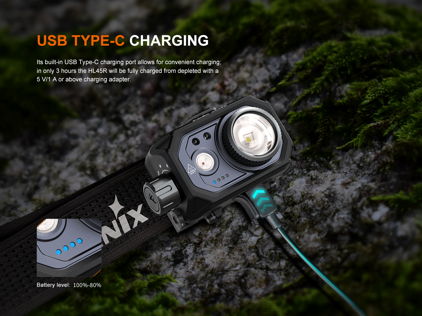 Fenix HL45 Multipurpose Focusable  Induction Headlamp with usb type c charging.
